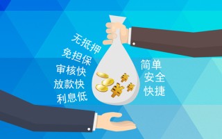 成都无抵押小额信用贷款-成都无抵押快速小额贷款-成都无抵押民间小额借贷